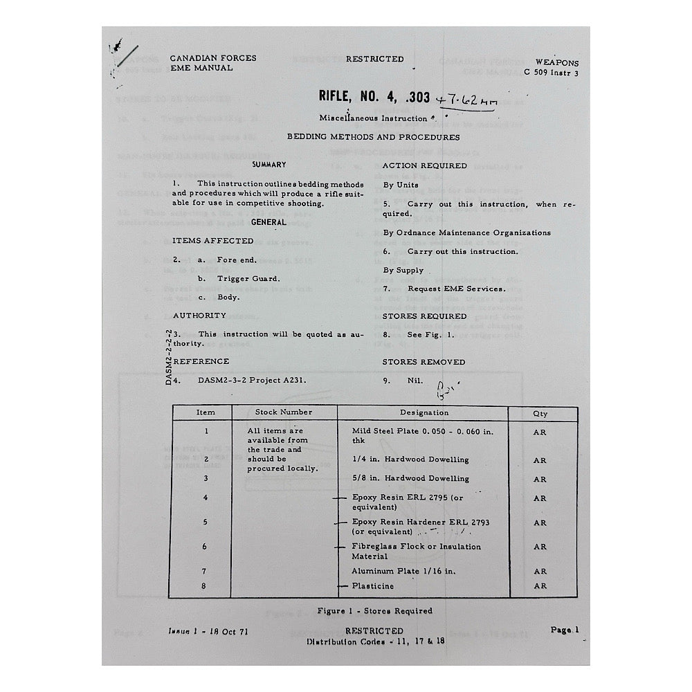Reproduced from Original Lee Enfield No. 4 Manual Bedding Methods & Procedures Issued Oct. 71 5 pages