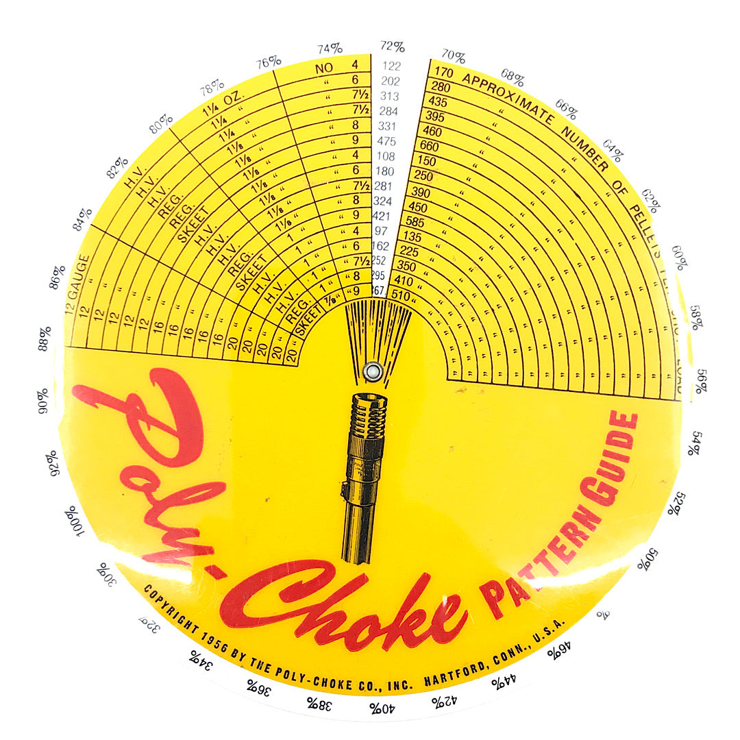 Poly choke pattern guide wheel