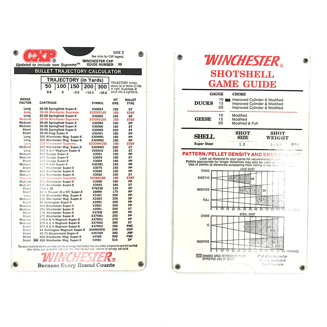 1- Winchester 1980s CXP Bullet Trajectory Calculator, 1- Winchester 1980s Shot shell Guide Choke Selection