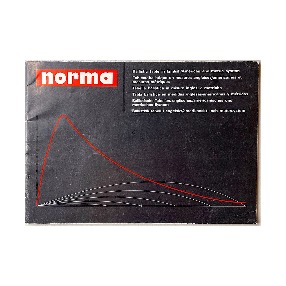 Norma Loading Manual 1970's 43 pgs, Norma 1980's Amo Booklet 30 pgs - Canada Brass - 