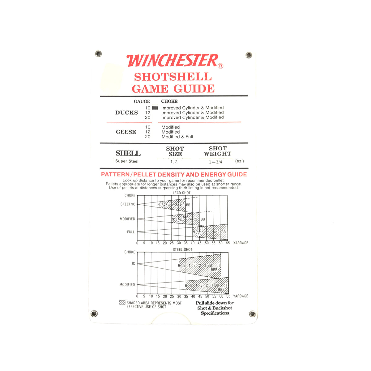 Winchester Shotshell Game Guide (1989)
